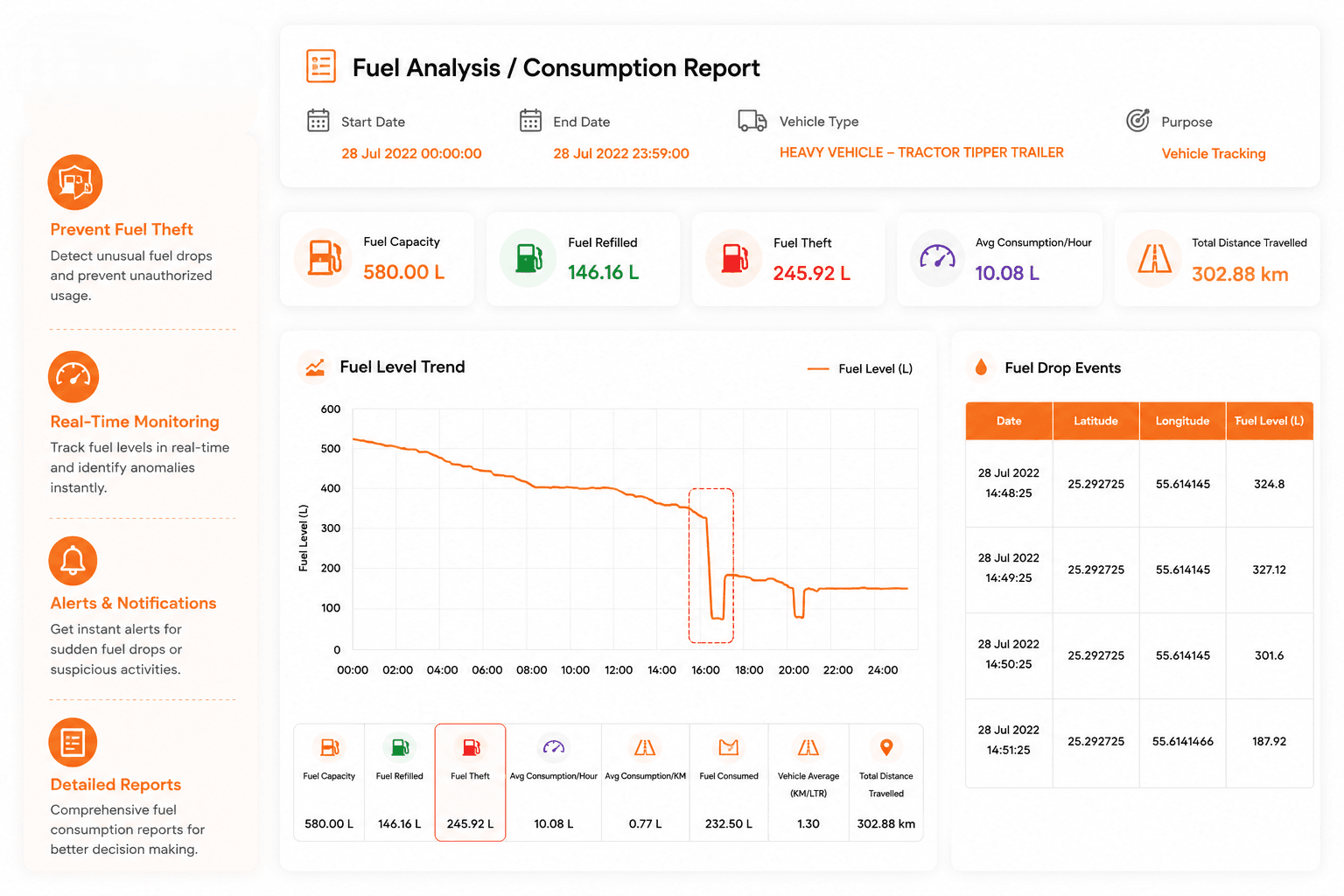 fuel inventory management system